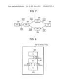 PROXY NODE DISCOVERING METHOD, AND RELAY NODE USED IN THE METHOD, AND, NODE DISCOVERING METHOD, AND FIRST NODE, SECOND NODE AND RELAY NODE USED IN THE METHOD diagram and image