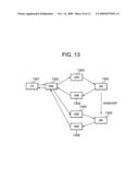 PROXY NODE DISCOVERING METHOD, AND RELAY NODE USED IN THE METHOD, AND, NODE DISCOVERING METHOD, AND FIRST NODE, SECOND NODE AND RELAY NODE USED IN THE METHOD diagram and image