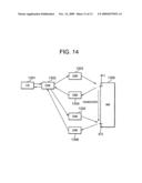 PROXY NODE DISCOVERING METHOD, AND RELAY NODE USED IN THE METHOD, AND, NODE DISCOVERING METHOD, AND FIRST NODE, SECOND NODE AND RELAY NODE USED IN THE METHOD diagram and image