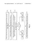 Adaptive Rate Control diagram and image