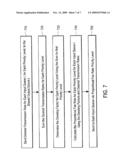 Adaptive Rate Control diagram and image