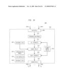 Backplane Interface Adapter diagram and image