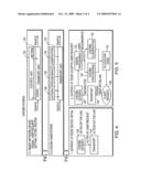 Content-aware dynamic network resource allocation diagram and image