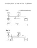 METHOD AND APPARATUS FOR ADAPTIVE TIME DIVISION MULTIPLEXING ON A MULTI-CHANNEL WIRELINE MEDIUM WITH COLOCATED TRANSCEIVERS diagram and image