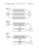 METHOD AND APPARATUS FOR ADAPTIVE TIME DIVISION MULTIPLEXING ON A MULTI-CHANNEL WIRELINE MEDIUM WITH COLOCATED TRANSCEIVERS diagram and image