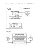 METHOD AND APPARATUS FOR ADAPTIVE TIME DIVISION MULTIPLEXING ON A MULTI-CHANNEL WIRELINE MEDIUM WITH COLOCATED TRANSCEIVERS diagram and image