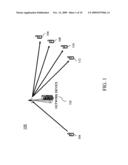 METHOD AND SYSTEM FOR REDUCING CALL SET UP TIME IN A GROUP CALL diagram and image