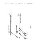 METHOD AND SYSTEM FOR REDUCING CALL SET UP TIME IN A GROUP CALL diagram and image