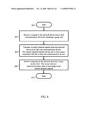 METHOD AND SYSTEM FOR REDUCING CALL SET UP TIME IN A GROUP CALL diagram and image