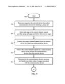 METHOD AND SYSTEM FOR REDUCING CALL SET UP TIME IN A GROUP CALL diagram and image