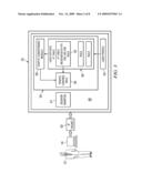 SYSTEM AND METHOD FOR DYNAMIC BANDWIDTH PROVISIONING diagram and image