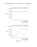 SYSTEM AND METHOD FOR DYNAMIC BANDWIDTH PROVISIONING diagram and image