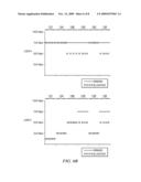 SYSTEM AND METHOD FOR DYNAMIC BANDWIDTH PROVISIONING diagram and image