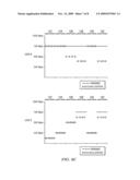 SYSTEM AND METHOD FOR DYNAMIC BANDWIDTH PROVISIONING diagram and image
