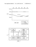 SYSTEM AND METHOD FOR DYNAMIC BANDWIDTH PROVISIONING diagram and image