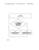 Method and Apparatus for Assembling Network Layer Data Units diagram and image