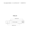 TRANSMISSION APPARATUS AND METHOD diagram and image