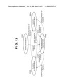 TRANSMISSION APPARATUS AND METHOD diagram and image