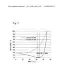 FIBER LASER AND OPTICAL DEVICE diagram and image