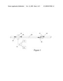 Temperature Sensor and Extensometer for Electrical Power Cables diagram and image