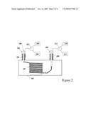 Temperature Sensor and Extensometer for Electrical Power Cables diagram and image