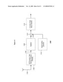 SIGNALS, SYSTEM, METHOD AND APPARATUS diagram and image