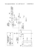 System and Method for Controlling Aberrant Transceiver Operation diagram and image