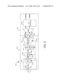 DIGITAL EQUALIZER FOR HIGH-SPEED SERIAL COMMUNICATIONS diagram and image