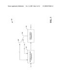 FLEXIBLE WYNER-ZIV VIDEO FRAME CODING diagram and image