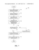 FLEXIBLE WYNER-ZIV VIDEO FRAME CODING diagram and image