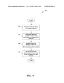 FLEXIBLE WYNER-ZIV VIDEO FRAME CODING diagram and image