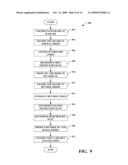 FLEXIBLE WYNER-ZIV VIDEO FRAME CODING diagram and image