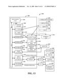 FLEXIBLE WYNER-ZIV VIDEO FRAME CODING diagram and image