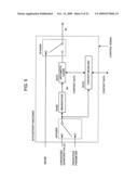 IMAGE ENCODING METHOD, DEVICE USING THE SAME, AND COMPUTER PROGRAM diagram and image