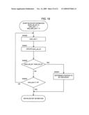 IMAGE ENCODING METHOD, DEVICE USING THE SAME, AND COMPUTER PROGRAM diagram and image