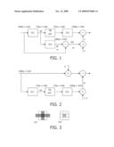 MOTION-COMPENSATED PROCESSING OF IMAGE SIGNALS diagram and image