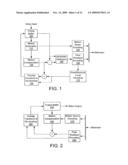 Video edge filtering diagram and image