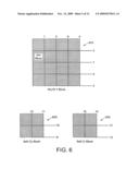 Video edge filtering diagram and image