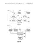 Methods and apparatus for multi-view video encoding and decoding diagram and image