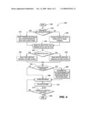 Methods and apparatus for multi-view video encoding and decoding diagram and image