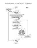 DATA TRANSMISSION APPARATUS, DATA TRANSMISSION METHOD, AND PROGRAM diagram and image