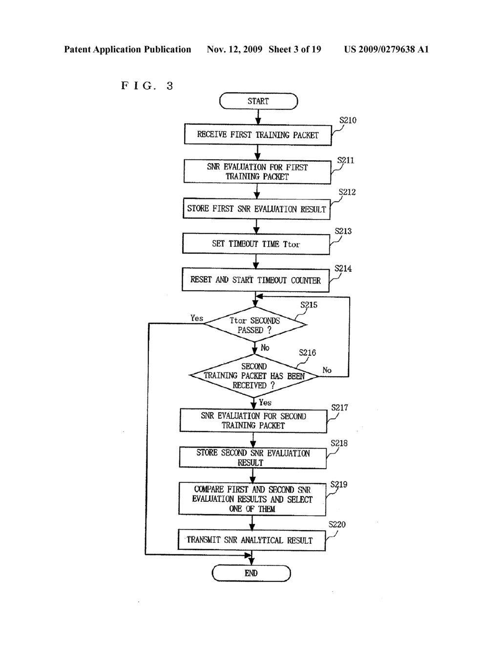 COMMUNICATION NETWORK SYSTEM, AND TRANSMISSION/RECEPTION APPARATUS, METHOD AND INTEGRATED CIRCUIT FOR USE THEREIN - diagram, schematic, and image 04