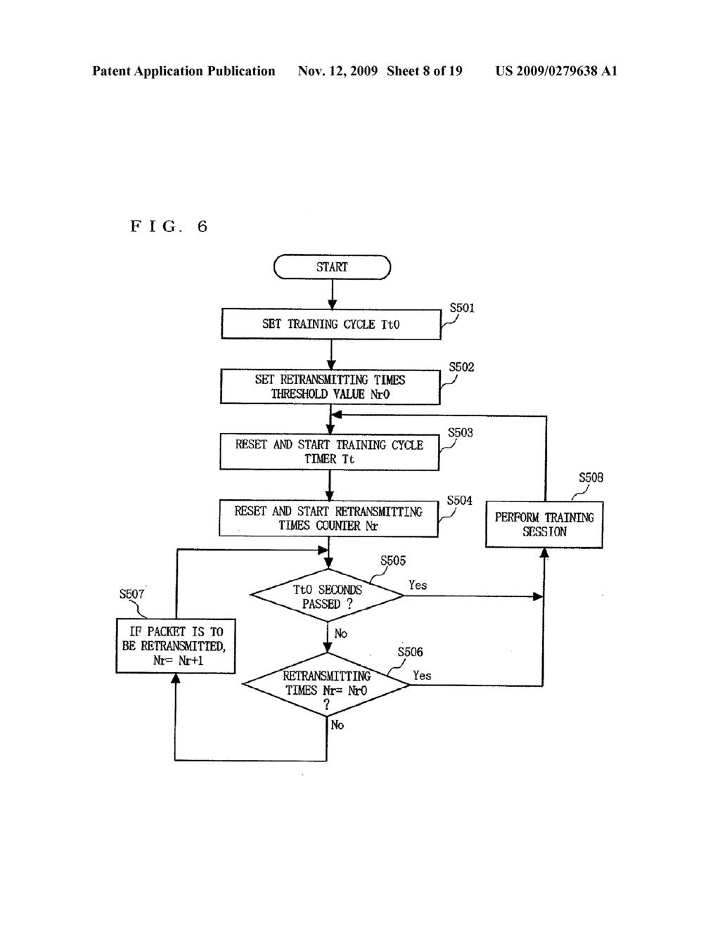 COMMUNICATION NETWORK SYSTEM, AND TRANSMISSION/RECEPTION APPARATUS, METHOD AND INTEGRATED CIRCUIT FOR USE THEREIN - diagram, schematic, and image 09