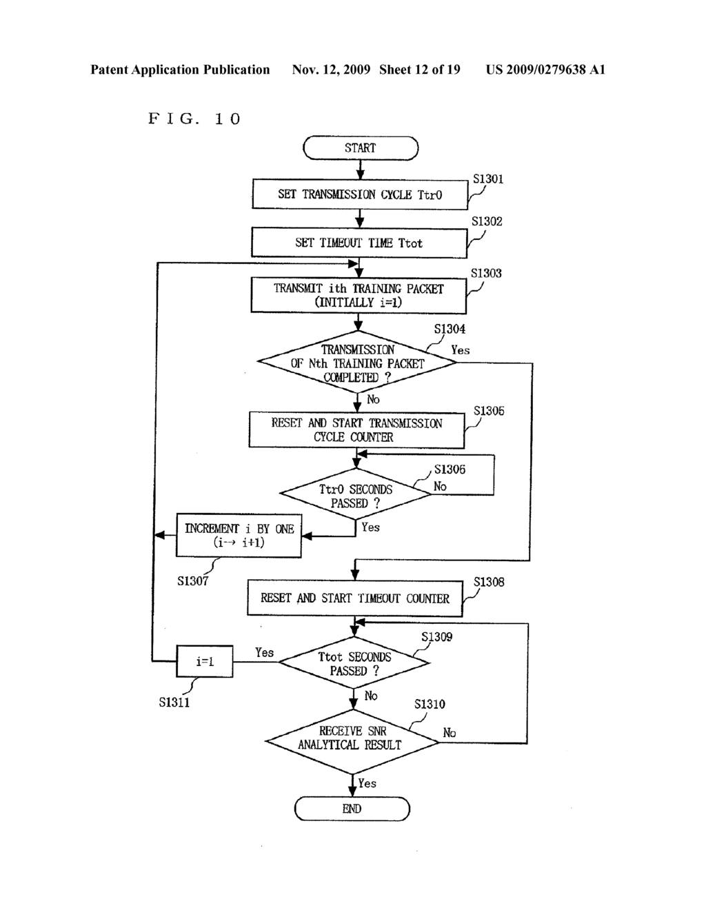 COMMUNICATION NETWORK SYSTEM, AND TRANSMISSION/RECEPTION APPARATUS, METHOD AND INTEGRATED CIRCUIT FOR USE THEREIN - diagram, schematic, and image 13