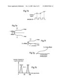 DENTAL RADIOLOGY APPARATUS AND SIGNAL PROCESSING METHOD USED THEREWITH diagram and image