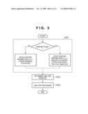 X-RAY RADIOSCOPY DEVICE, MOVING PICTURE PROCESSING METHOD, PROGRAM, AND STORAGE MEDIUM diagram and image