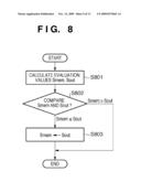 X-RAY RADIOSCOPY DEVICE, MOVING PICTURE PROCESSING METHOD, PROGRAM, AND STORAGE MEDIUM diagram and image