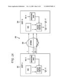 SYSTEM AND METHOD OF AUTHENTICATION diagram and image