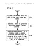 SYSTEM AND METHOD OF AUTHENTICATION diagram and image