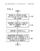 SYSTEM AND METHOD OF AUTHENTICATION diagram and image